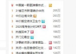 娱乐吃瓜热搜排行榜最新,揭秘明星幕后故事